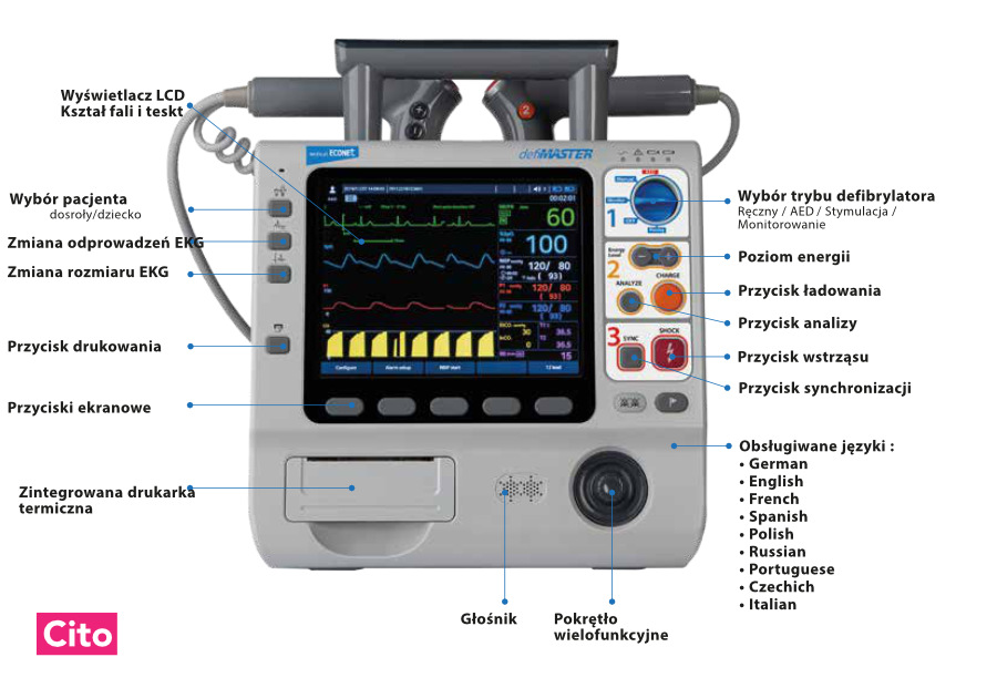 Defibrylator opis przycisków