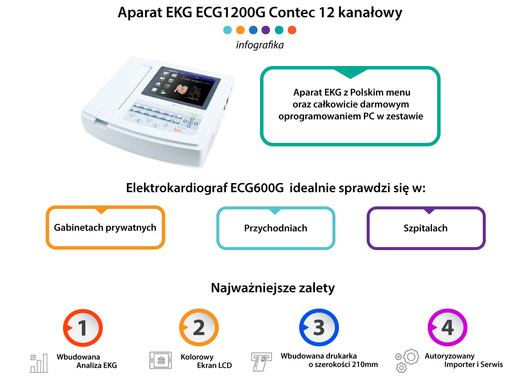 Aparat EKG ECG1200G Contec