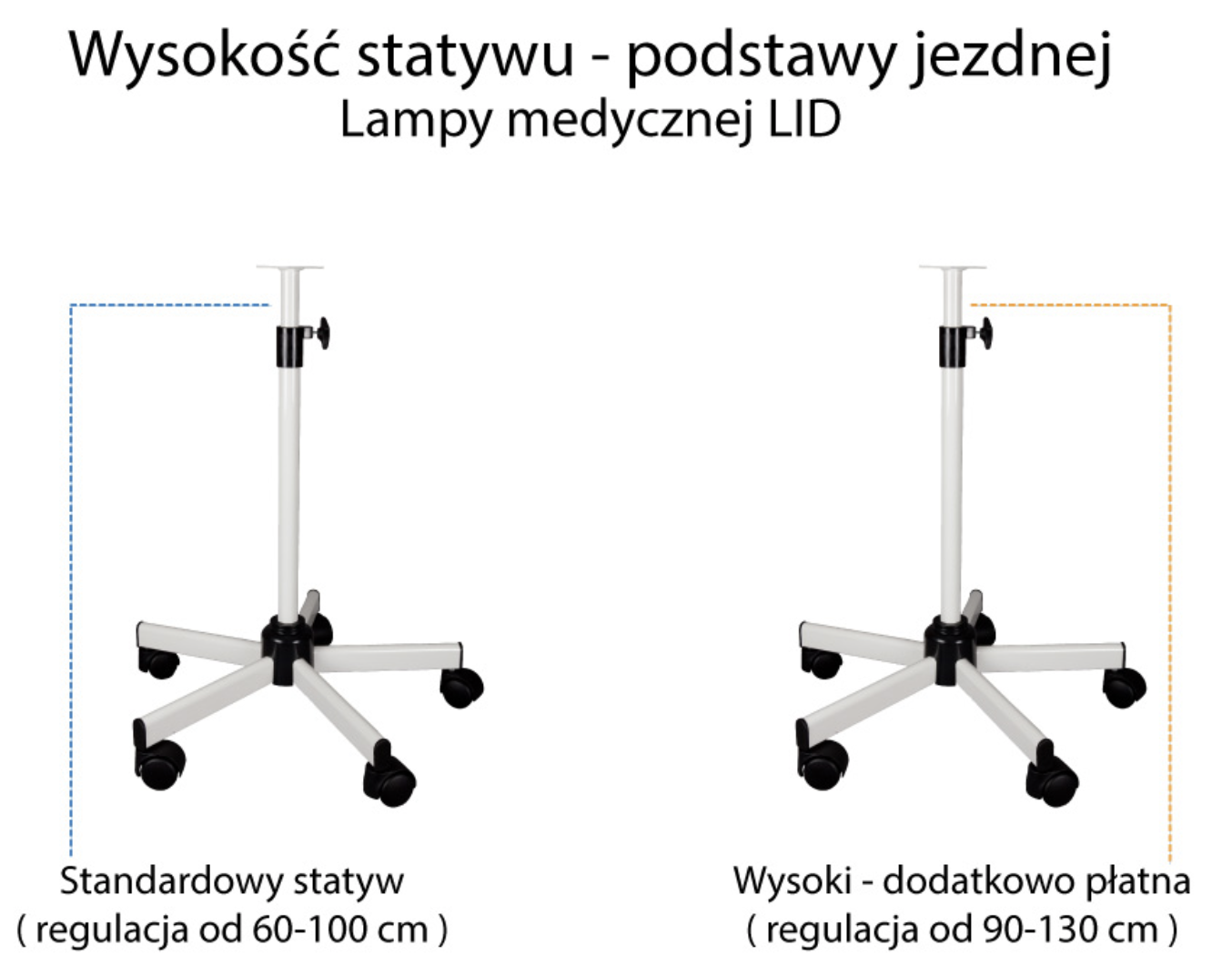 Statyw do lampy medycznej LID 