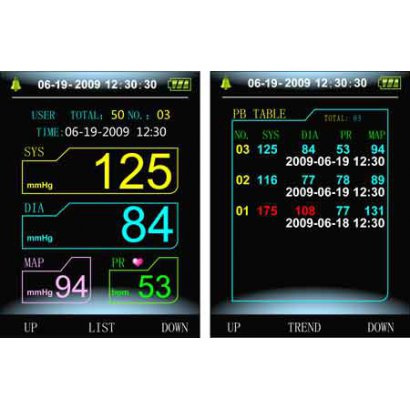 Holter ciśnienia RR ABPM50