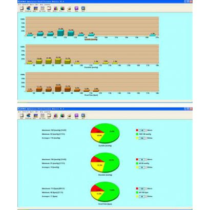 Holter ciśnienia RR ABPM50
