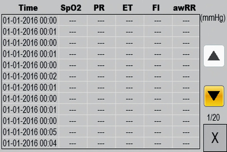 Pulsoksymetr szpitalny/domowy do ciągłego monitoringu SpO2 - BT-720 wersja z czujnikiem dla noworodków
